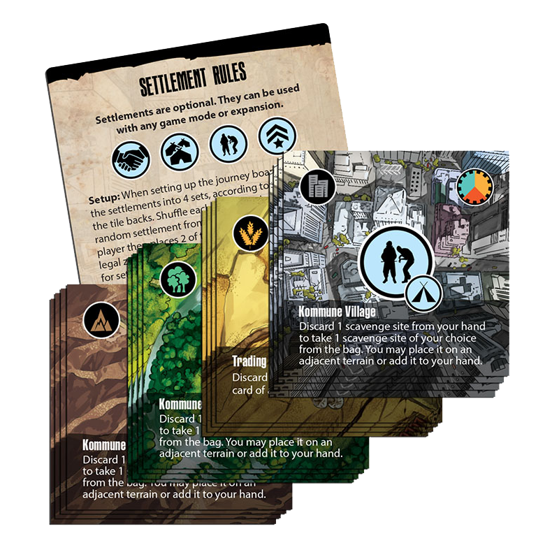 Posthuman Saga : Settlements mini expansion