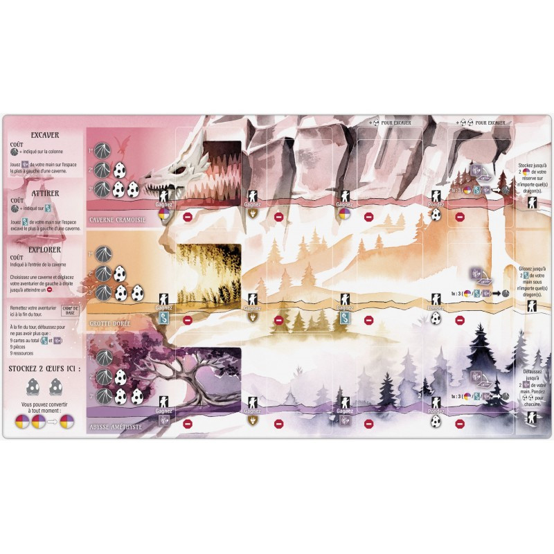 Wyrmspan - Playmat joueur