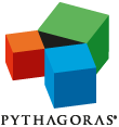 Pythagoras